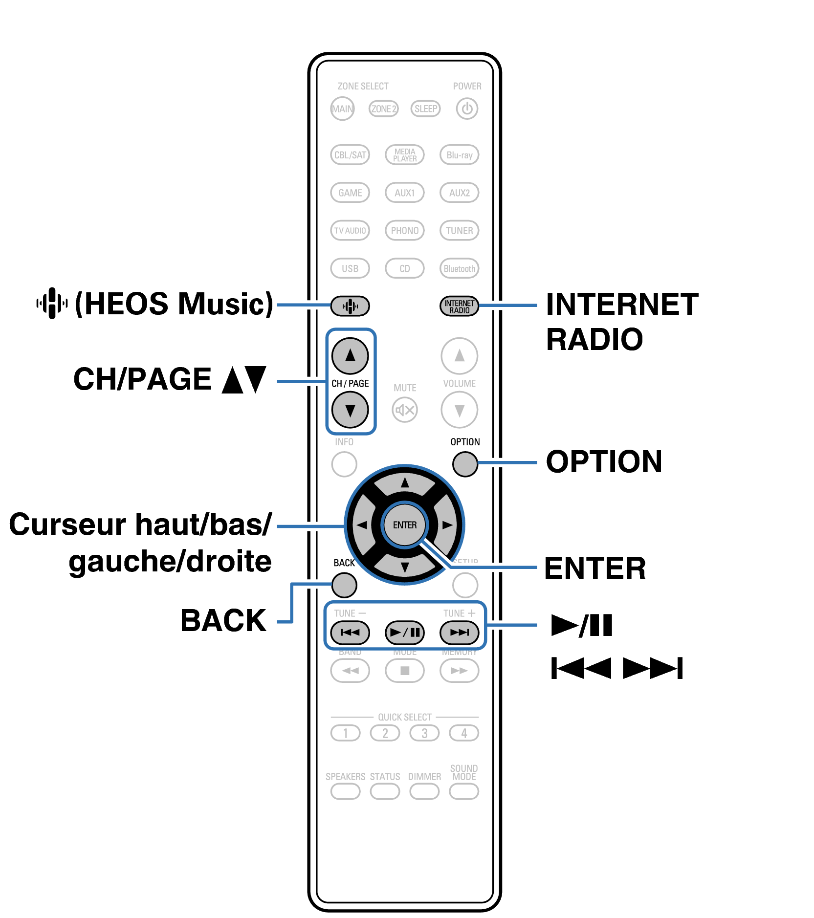 Ope InternetRadio RC1259